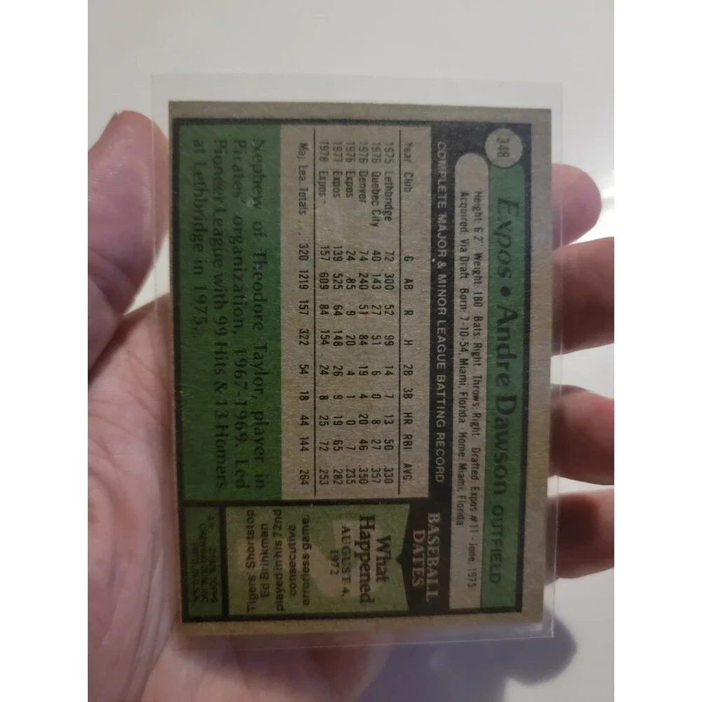Vintage 1979 Topps Andre Dawson #348 Montreal Expos